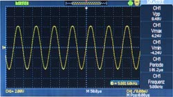 Port USB de l'analyseur de spectre Représentation d'un signal sinusoïdale sur l'analyseur de spectre