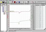 Pack logiciel Microlab pour l'enregistreur sans fil de la série EC.