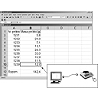 Le kit de logiciel inclut le câble de données pour le PC.