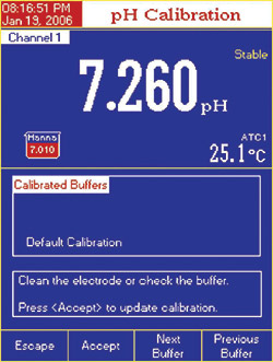 Ecran du mesureur de pH multifonction pour les laboratoires avec un avertissement de nettoyage des lectrodes 