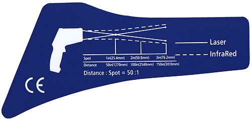 Relation de la distance du mesureur laser pour temprature