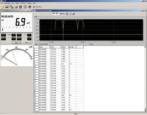 Logiciel du multim�tre portable.