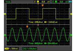 L'oscilloscope portable � trigger automatique