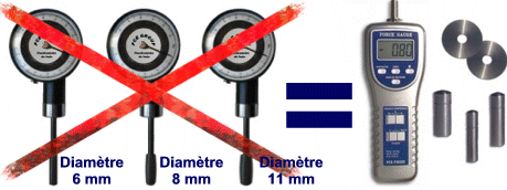 Le pénétromètre PCE-PTR 200 vous évitera d'avoir à acheter plusieurs types de pénétromètres analogiques pour différents types de fruits.