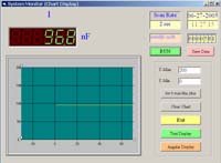 Logiciel pour le pont RLC 9073
