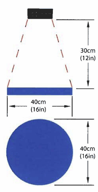 C�ne de lumi�re du stroboscope portable