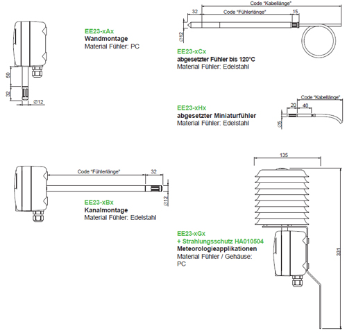 Dimensions du transducteur d'humidit et de temprature EE 23