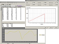 Logiciel pour le v�rificateur de la force de fixation.
