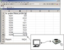 Paquet de logiciel pour le transfert de données de la balance multifonction à un PC.