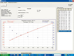 Logiciel pour l'analyseur de textures TEX AN 200