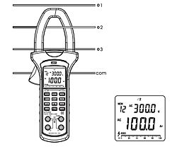 Mesure simple de courant avec la pince de mesure de l'analyseur monophas PCE-UT232.