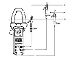 Mesure simple de courant avec la pince de mesure de l'analyseur monophas PCE-UT232  3 phases et  3 conducteurs.