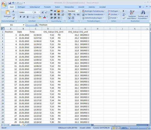 Vous pouvez voir ici le logiciel supplmentaire disponible pour l'analyseur de l'oxygne  dissous PCE-PHD 1