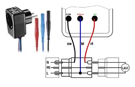 Adaptateur de courant pour l'analyseur de puissance