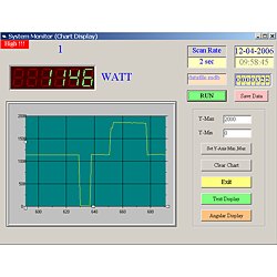 Une autre image du logiciel pour l'analyseur de puissance PCE-PA6000