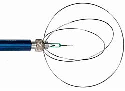 Omnidirectionnel pour l'anmomtre thermolectrique