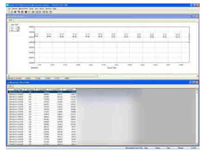 Logiciel pour le compteur de particules KM 3887