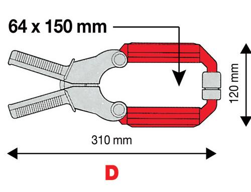 Dimensions de la srie D, convertisseur de courant pour les oscilloscopes