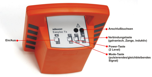 metteur (inductif) EasyLoc Tx