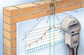 Usage du dtecteur Multifinder Pro