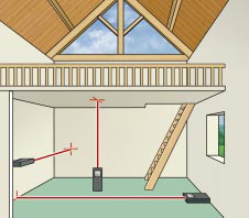 Distancemtre avec un calcul de surfaces.