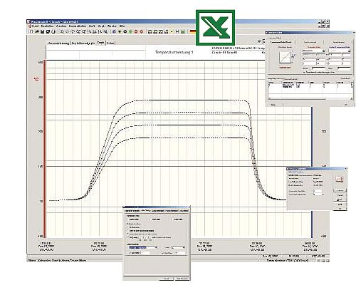 Colonnes de chiffres et prsentation graphique (diagramme x-t avec la date et l'heure), les sries de valeurs peuvent se passer par exemple  MS Excel.