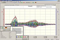 Software para la programacin, la lectura y el archivo de los valores de medicin del registrador de datos de fuerza G serie PCE-VDL.