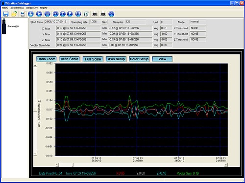 Logiciel pour l'enregistreur de vibration PCE-VD 3