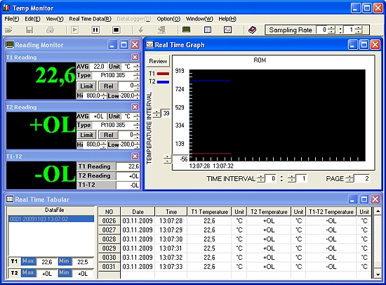 Logiciel pour le indicateur de temperature avec microprocesseur PCE-TDL100