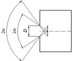 Dimensions de l'adaptateur du luxmtre