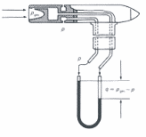 Ebauche de la fonction du tube de Pitot selon Prandtl pour le manomètre de pression..
