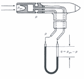 Ebauche de la fonction du tube de Pitot selon Prandtl pour le manomtre de pression..