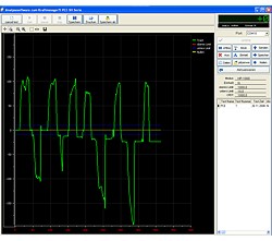 Les rsultats peuvent s'analyser en temps rel dans son PC grce au logiciel du mesureur de force PCE-SH 500.