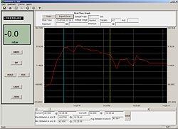 Logiciel pour le mesureur de pression diffrentielle PCE-P01