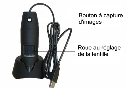 Utilisation du microscope USB