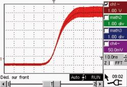 Oscillogramme du DSO oscilloscope Scopix OX7202