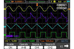 Fonctions mathmatiques de l'oscilloscope