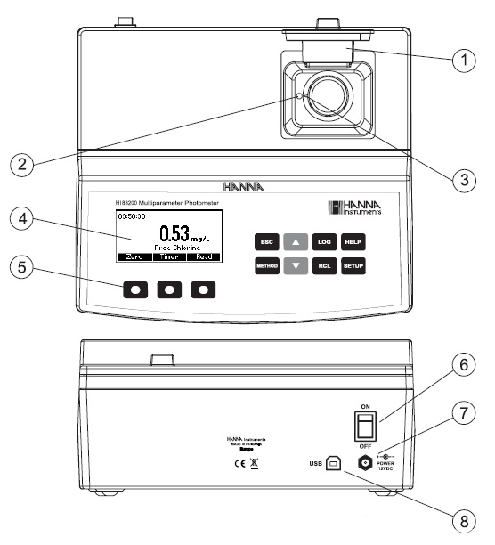 Description du photomtre multifonction HI 83200