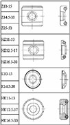 L'adaptateur pour le testeur de duret PCE-1000.