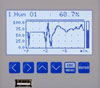 Vous pouvez utiliser un enregistreur de donnes avec ce thermo-hygromtre PCE-G1A