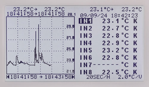 Ecran du thermomtre de contact enregistreur avec un graphique