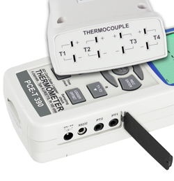 Ports de connexion du thermomtre portable