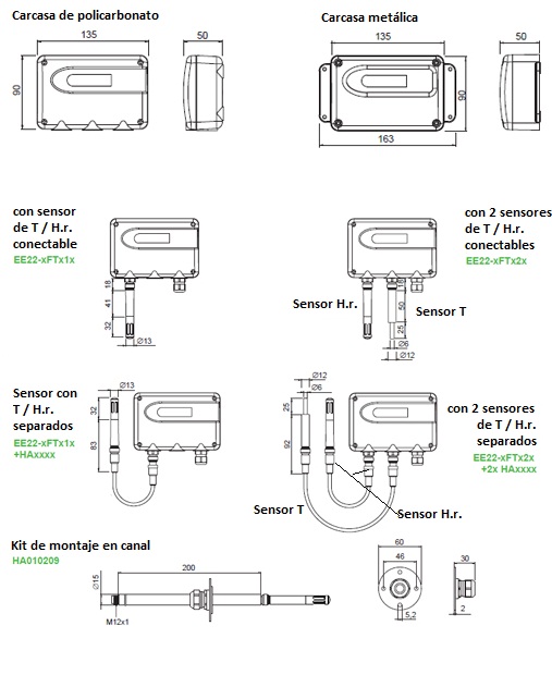 Dimensions du transducteur d'humidit et de temprature EE 22