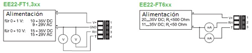 Vous pouvez voir ici les possibilits de connexion du transducteur d'humidit et de temprature EE 22