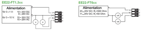 Vous pouvez voir ici les possibilits de connexion du capteur multifonction d'humidit et de temprature EE 22