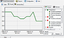 Software SimCorder