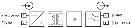 Schma du sparateur de signal PCE-P17I