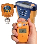 Instruments de mesure de gaz