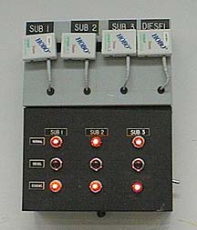 Data loggers dterminant l'tat des connexions