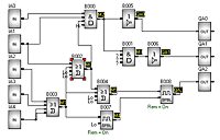 Modules logiques. Plan de fonctionnement